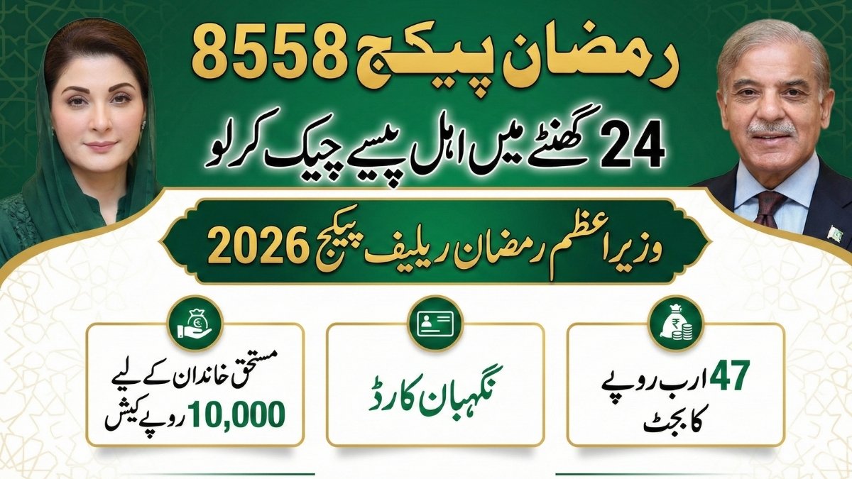 Infographic banner for Prime Minister Ramzan Relief Package 2026, featuring Maryam Nawaz and Shehbaz Sharif. Details include checking eligibility via 8558 SMS in 24 hours, the Nigehbaan Card, 47 billion rupee budget, and 10,000 PKR cash for deserving families.