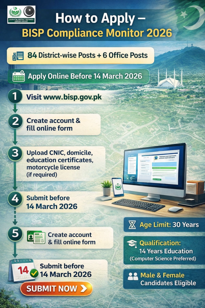 islamabad jobs in pakistan