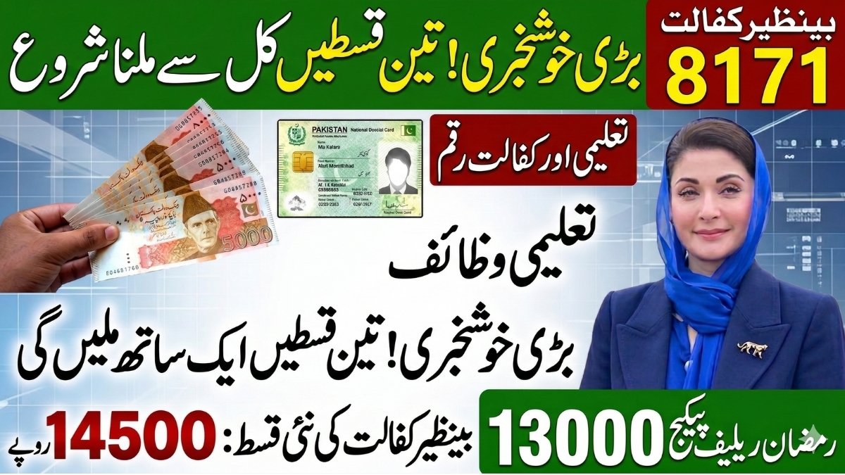 Benazir Kafalat Payment 2026 14500 check online through 8171 portal and Ramzan Package 13000 eligibility details